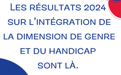 Les résultats du questionnaire 2024 sont là !